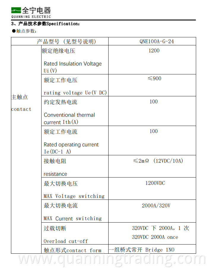 Qne100a3